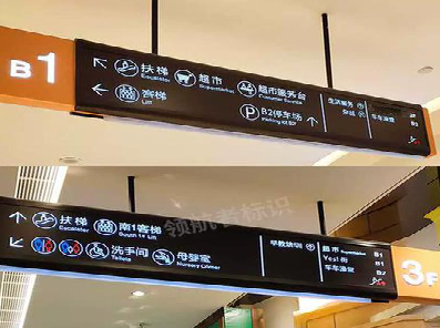  祁门如何通过商场标识牌引导客流分布？